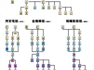 梦幻西游升级攻略详解：从新手入门到高手进阶的全攻略指引之路