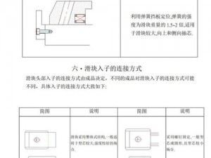 Raft滑索部件核心解析：探寻制造与设计的关键环节