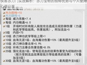 侠客赤刀门实战解析：赤刀宝物的独特优势与个人使用心得分享