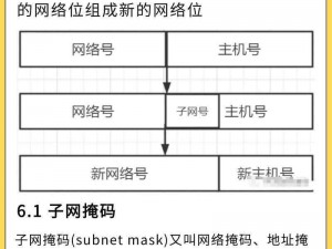 by3151 最新域名查询，你需要知道的网络热点词汇