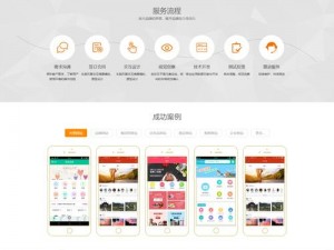 如何使用WEB成品网站 WEB 成品网站怎么用？