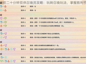 黎明前二十分钟双休召唤流攻略：玩转召唤玩法，掌握胜利节奏