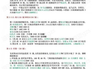 从零开始的成长计划：小游戏攻略大全实战手册带你轻松起步成为顶尖玩家