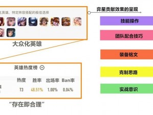 王者荣耀奕星实战解析：掌握超大棋阵制霸中路战术教程