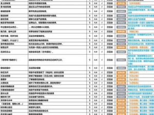 《原神》44版本新增成就揭秘：精彩丰富的游戏体验全在这里