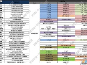 古代人生新手生存指南大全：新手攻略与技巧全面解析