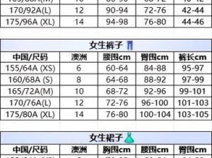 91欧洲码和亚洲码三叶草_91 欧洲码和亚洲码三叶草，你知道它们的区别吗？