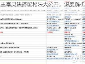 全民大主宰灵诀搭配秘法大公开：深度解析最佳搭配策略