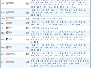 碧蓝航线4-4捞船攻略：高效打捞方法与掉落解析详述