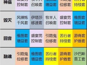 暗黑破坏神不朽日常必做任务攻略大全：每日任务一览与攻略解析