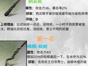 关于闹闹天宫的武器装备大赏：道具全属性汇总解读