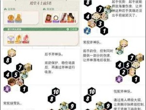 花剑同行伙伴攻略：全面解读伙伴特性，打造最强战斗阵容