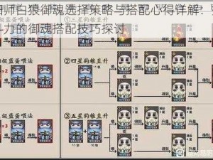 阴阳师白狼御魂选择策略与搭配心得详解：提升战斗力的御魂搭配技巧探讨