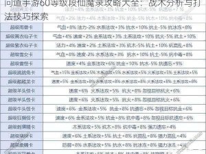 问道手游60等级段仙魔录攻略大全：战术分析与打法技巧探索