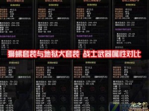 龙之谷手游平民攻略：狮蝎Boss挑战全解析与战斗策略