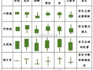 交线表明可见性什么意思;什么是交线表明可见性？