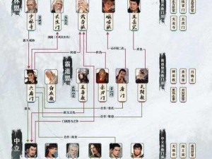 《我的侠客掌门之选：对决门派优先级解析》