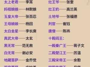 毕业之后羲母名字在线：专业的姓名分析服务，助你了解姓名背后的含义