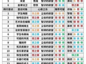 明日方舟源石获取攻略：探索高效途径，助力你成为顶尖玩家