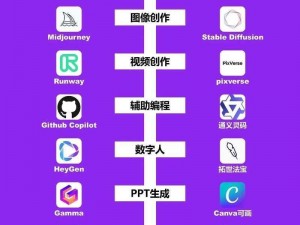 人成免费网站提供各种实用工具和资源，满足你的各种需求