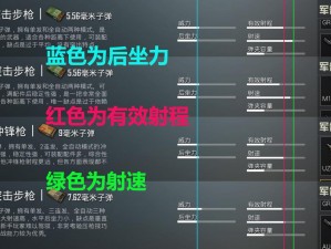 恶果之地雇佣兵实战指南：武器选择、配件搭配与战术打法全面解析