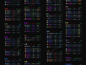 DOTA2自走棋全新阵容搭配指南：解锁最强战术与英雄组合