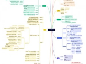 j啊vascript的成熟分类,JavaScript 的成熟分类有哪些？