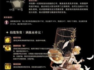 幻书启世录：同桌学霸的一模考试满分阵容指南