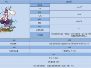 世界弹射物语中的翠善角色深度解析：技能、特性与实战表现探究