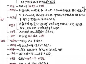 全民水浒五大悲剧人物深度解析：悲剧色彩浓厚，你的身影在其中闪耀