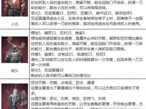 第五人格记录员天赋加点策略：解锁技能加点详解与推荐配置方案