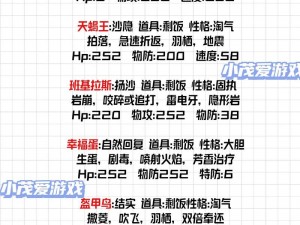 口袋觉醒新手最佳阵容搭配指南：精选角色组合助你快速上手游戏