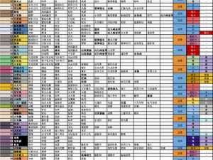 《宝可梦大探险策略：迷你龙技能搭配推荐，开启探险之旅》