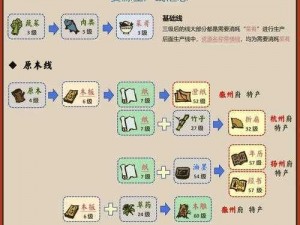 江南百景图海涌狸功能与用途详解：生态作用解析与角色定位介绍