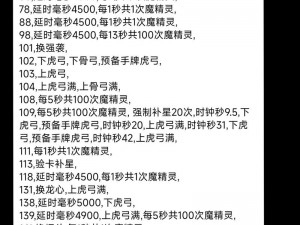 堡垒前线：冰块高效收集攻略揭秘：掌握冰块收集方法与技巧