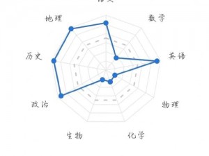 老师听我解释：第25关攻略详解与难点突破策略