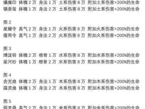 玄元剑仙灵气获取攻略：灵气来源及在剑仙修行中的关键作用详解