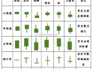 交线表明可见性什么意思、什么是交线表明可见性？