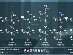 光遇手游旅行先祖位置揭秘，探寻最佳购物攻略：旅行先祖买什么最划算？