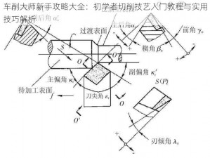 车削大师新手攻略大全：初学者切削技艺入门教程与实用技巧解析