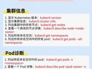 k8s经典中文-如何在 Kubernetes 中实现经典的中文配置？