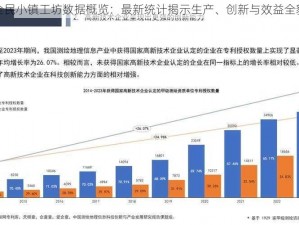 全民小镇工坊数据概览：最新统计揭示生产、创新与效益全貌