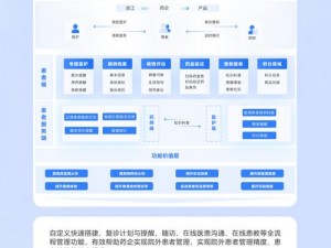 免费crm入口—免费crm入口在哪里？如何找到免费的crm系统入口？