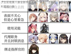 少女前线第八章全新开荒攻略：精准打法秘笈，8图全S胜利实战分享