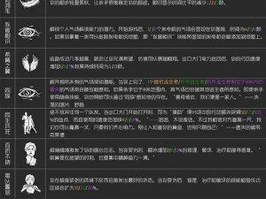 黎明觉醒：重伤状态下技能效果全面解析与实战应用探讨