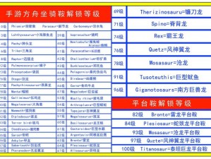 方舟生存进化甲龙鞍制作详解：步骤与技巧全攻略