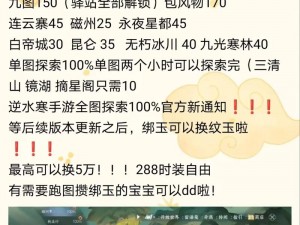 逆水寒手游等价之道攻略：解锁奇遇任务，探索游戏内货币与资源平衡之道