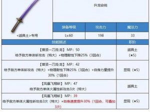 另一个伊甸显现武器突破方法全面解析：攻略详解武器的进阶之路