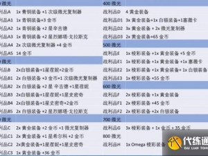 《金铲铲之战》S75赛季重磅更新时间与内容预览：全新版本抢先看