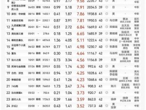 黑料门-今日黑料-最新 2024：娱乐八卦全揭秘